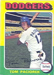 1975 Topps Mini Baseball Cards      523     Tom Paciorek
